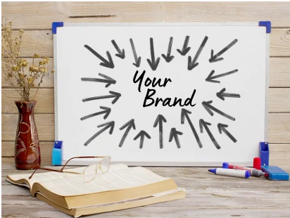 Your Brandに集まる矢印